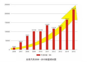都江堰市速达与经科速达 解析现代物流与科技创新的融合发展