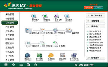 速达V3服装管理 速达V系列中的行业化利器